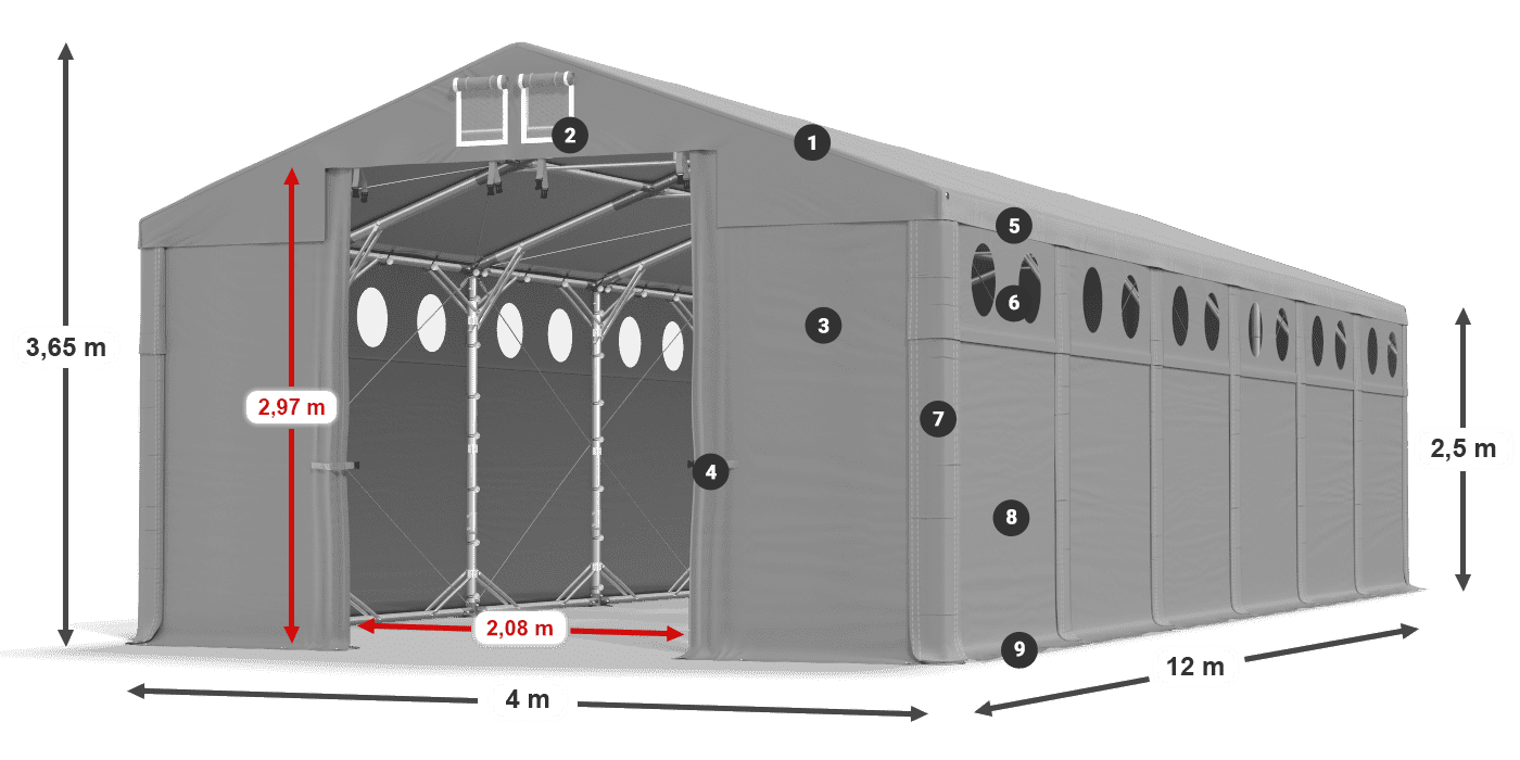 MFRO 620 PVC leggenda 2.5m