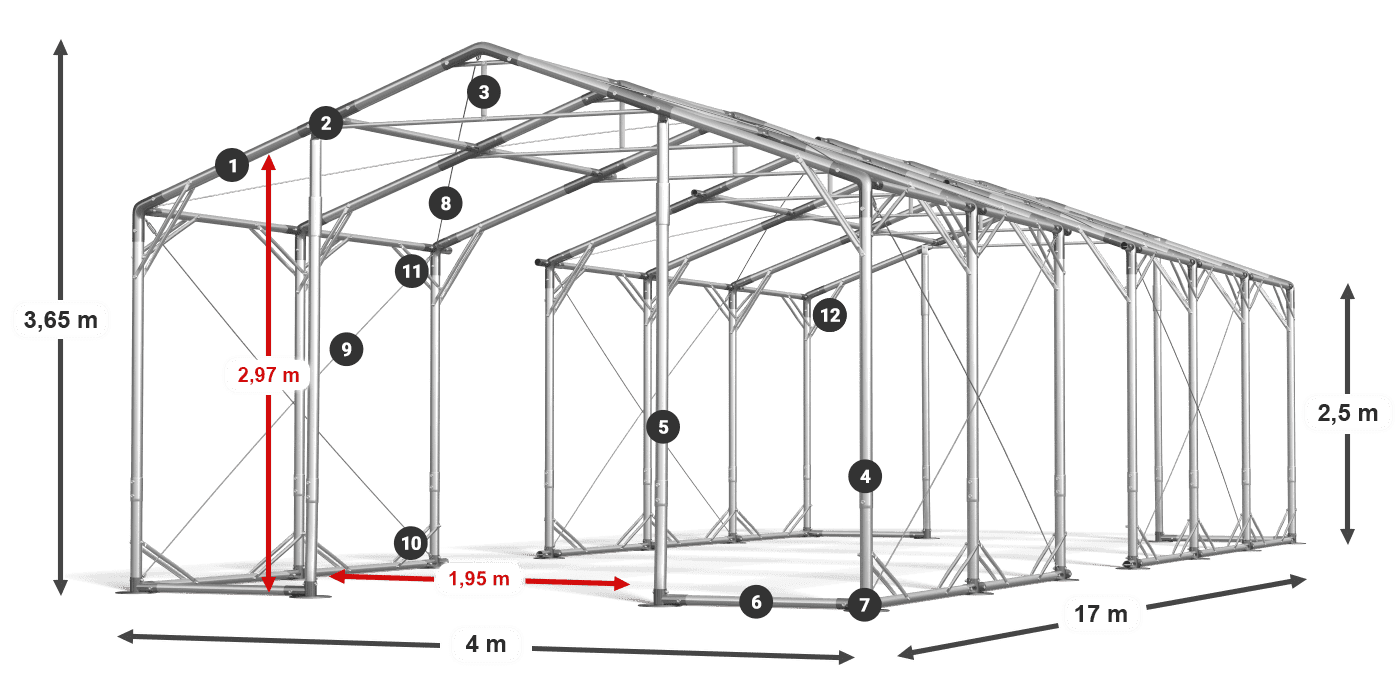 POLAR PLUS leggenda 2,5m-4m