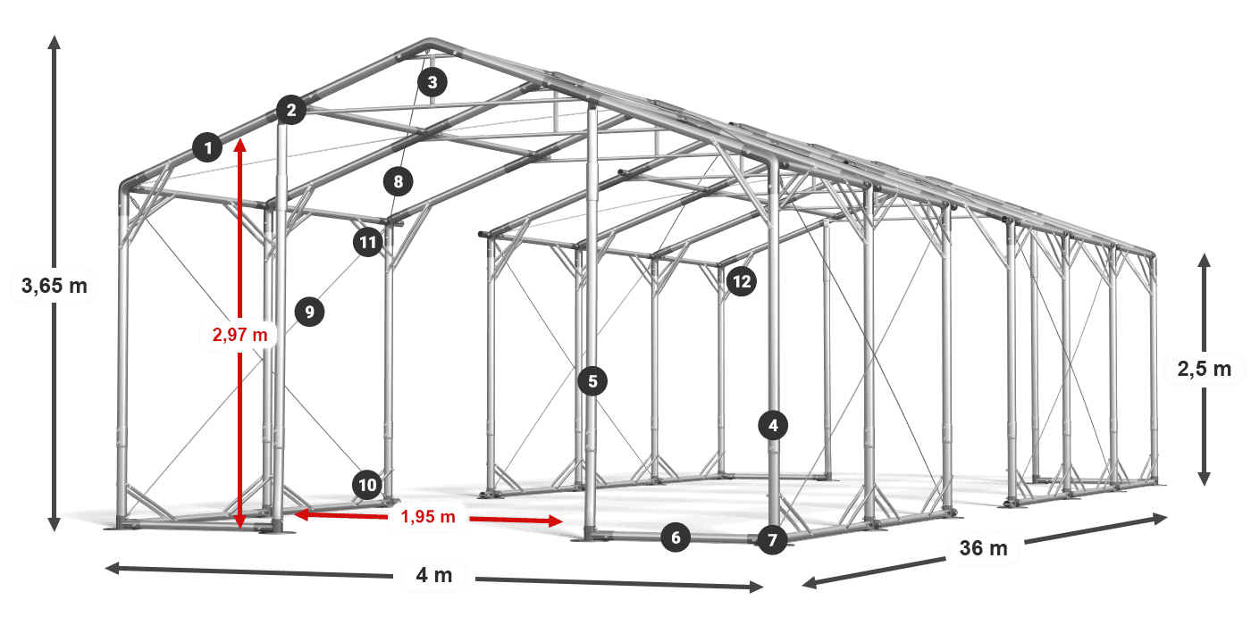 POLAR PLUS leggenda 2,5m-4m