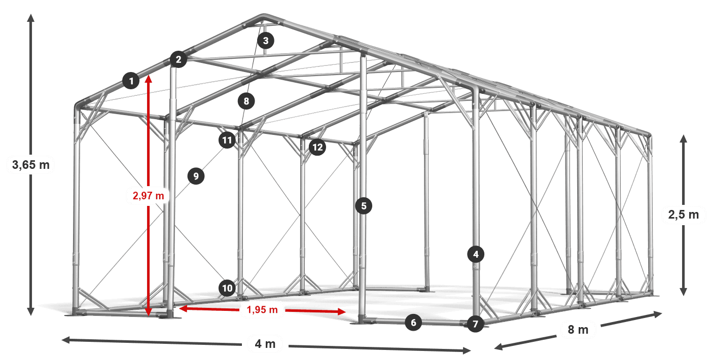 POLAR PLUS leggenda 2,5m-4m