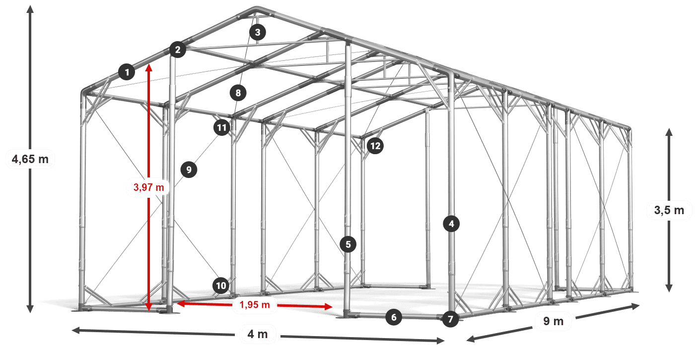 POLAR PLUS leggenda 2,5m-4m