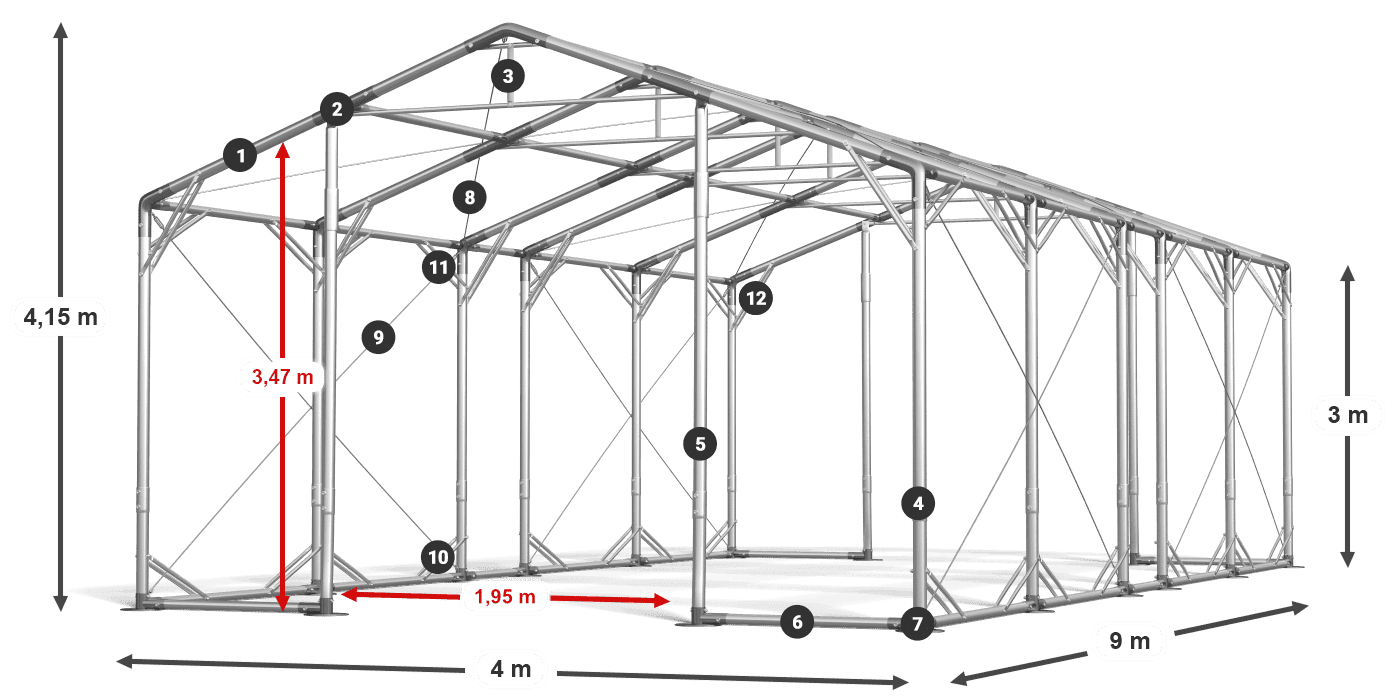 POLAR PLUS leggenda 2,5m-4m