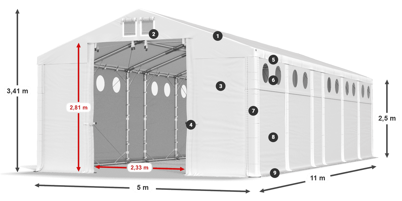 MFRO 620 PVC leggenda 2.5m