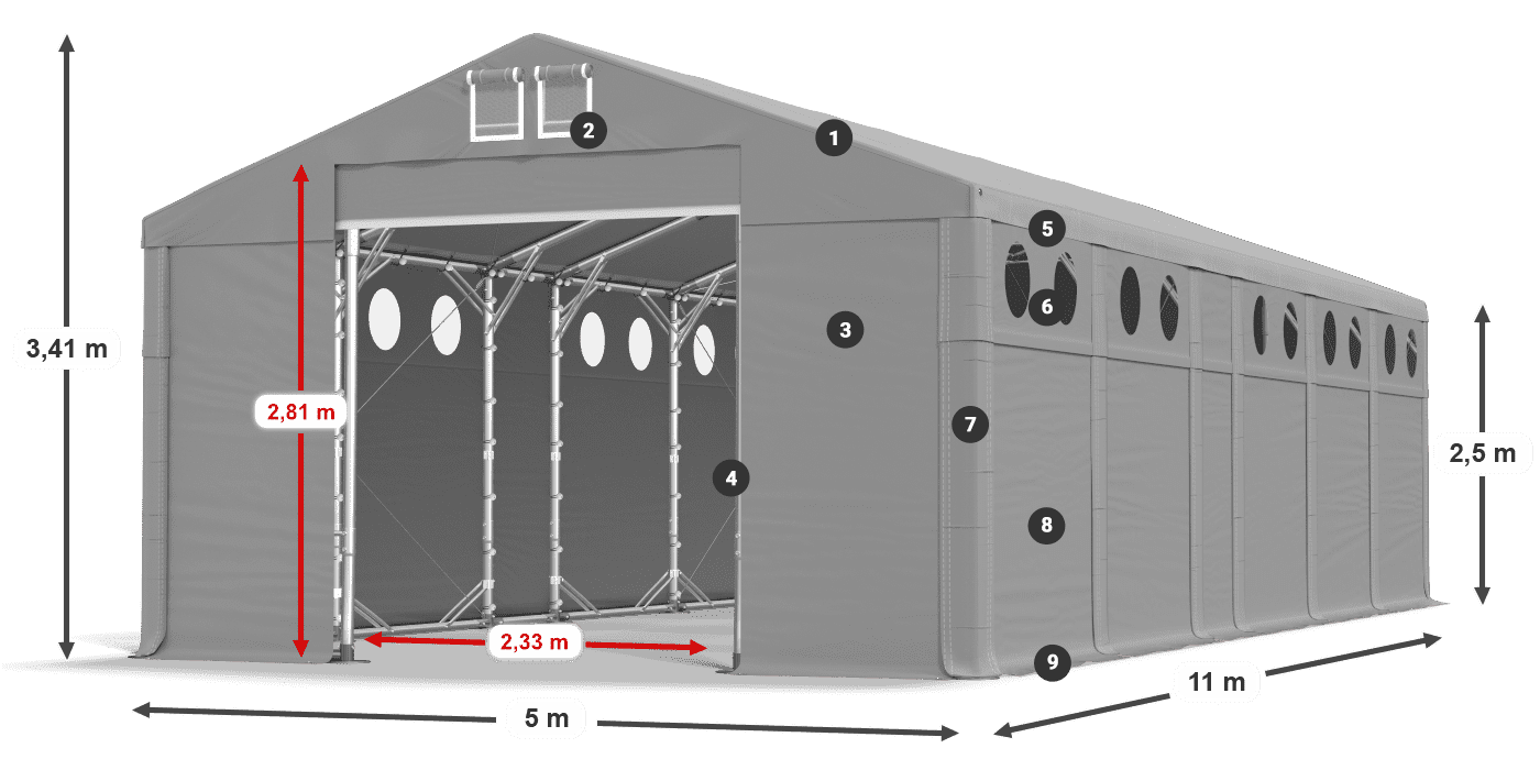 MFRO 620 PVC leggenda 2.5m
