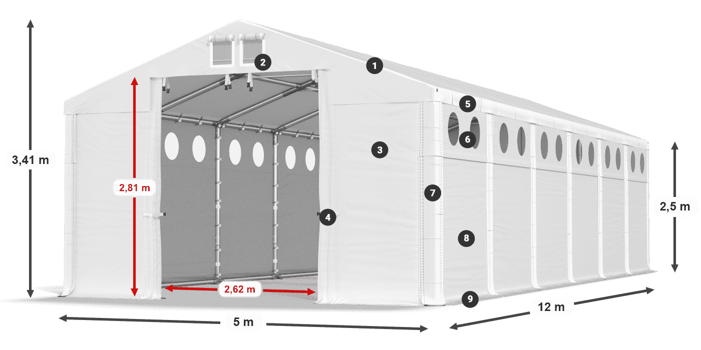 MFRO 620 PVC leggenda 2.5m