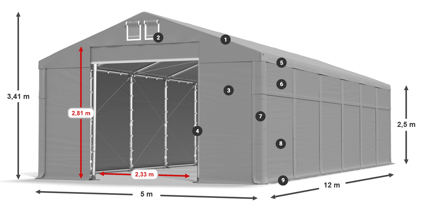 MFR 620 PVC leggenda 2.5m