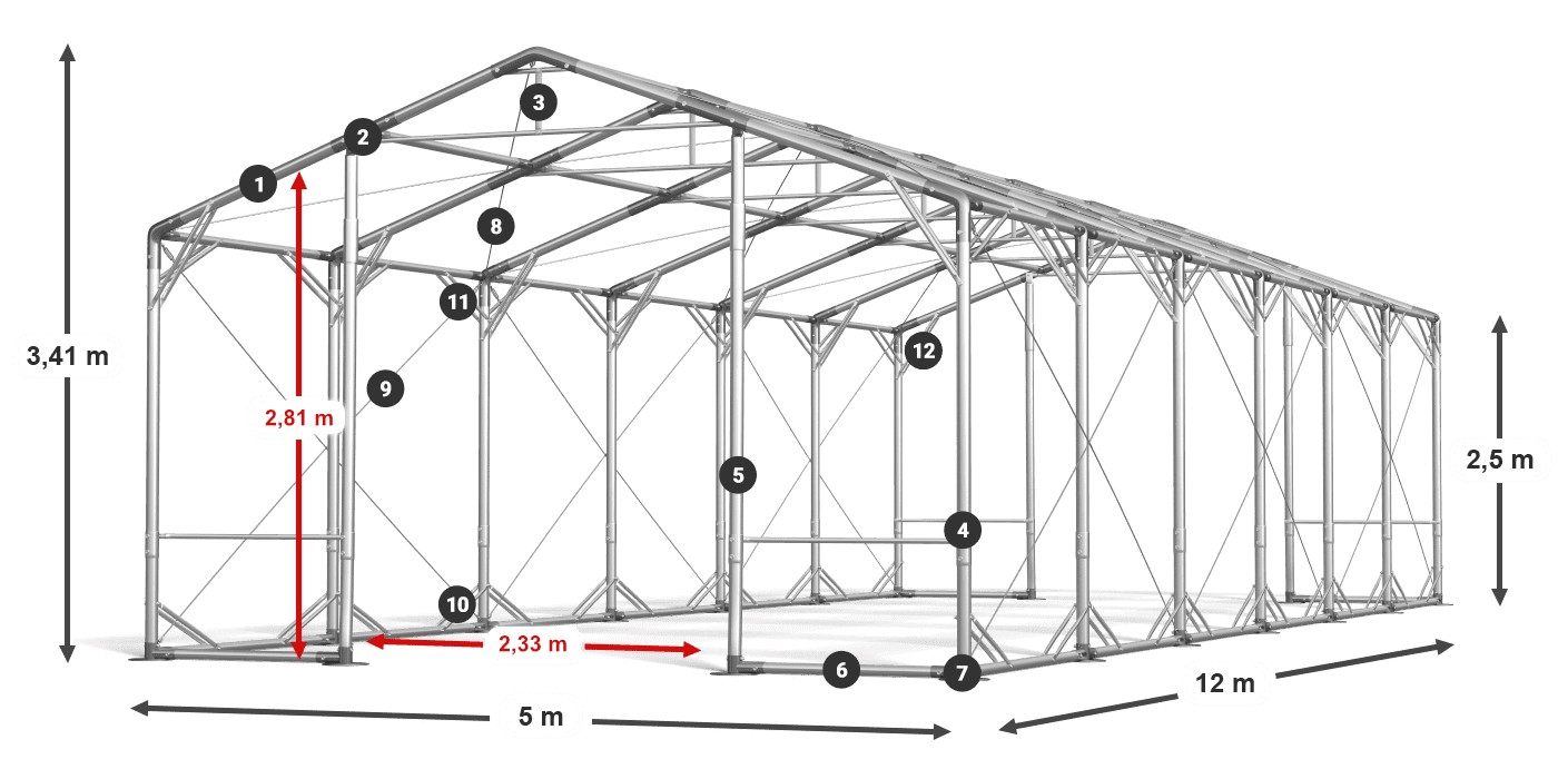 POLAR PLUS leggenda 2,5m-4m