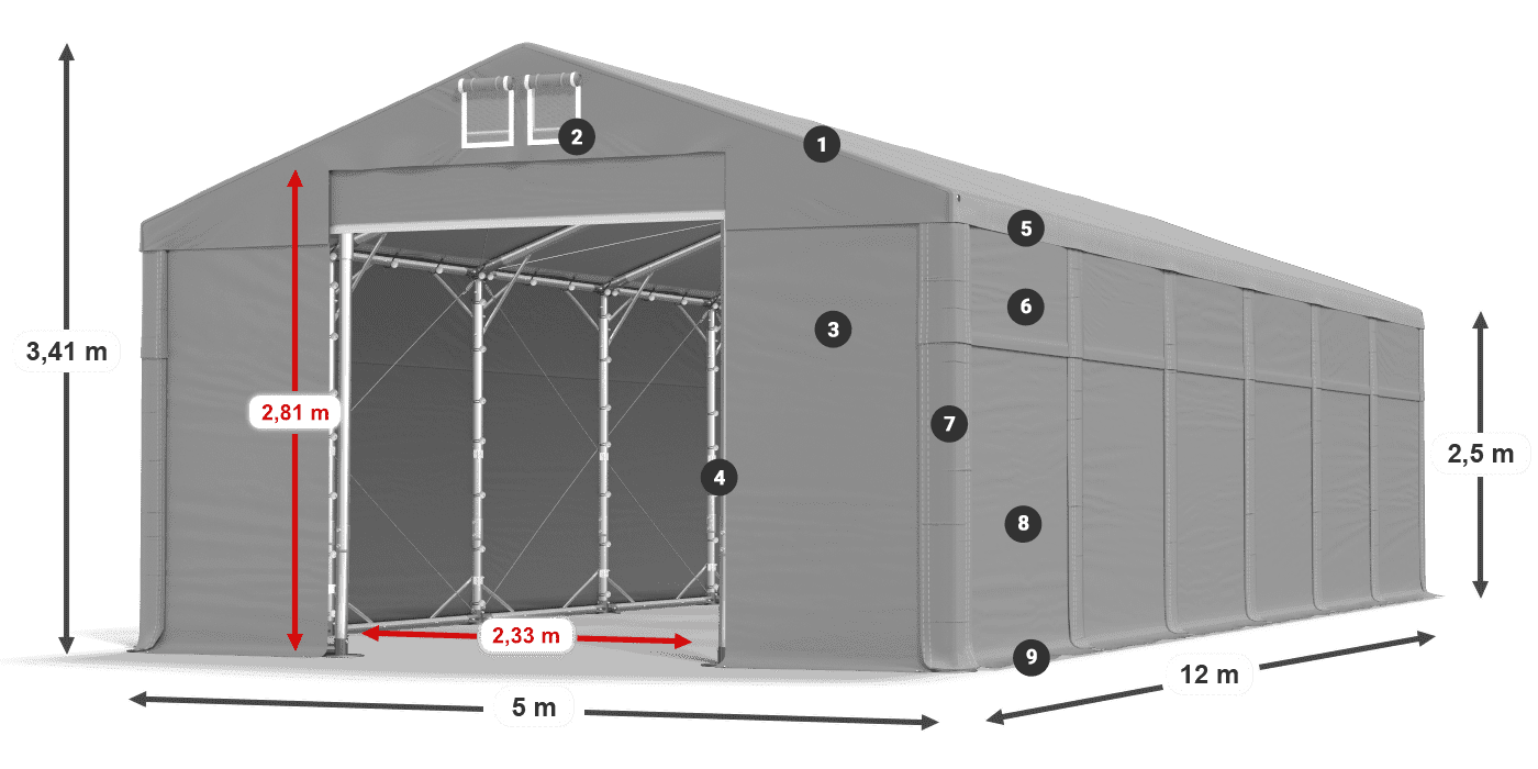 Tetto: FR 620 PVC Pareti: SD 500 PVC 2.5m leggenda