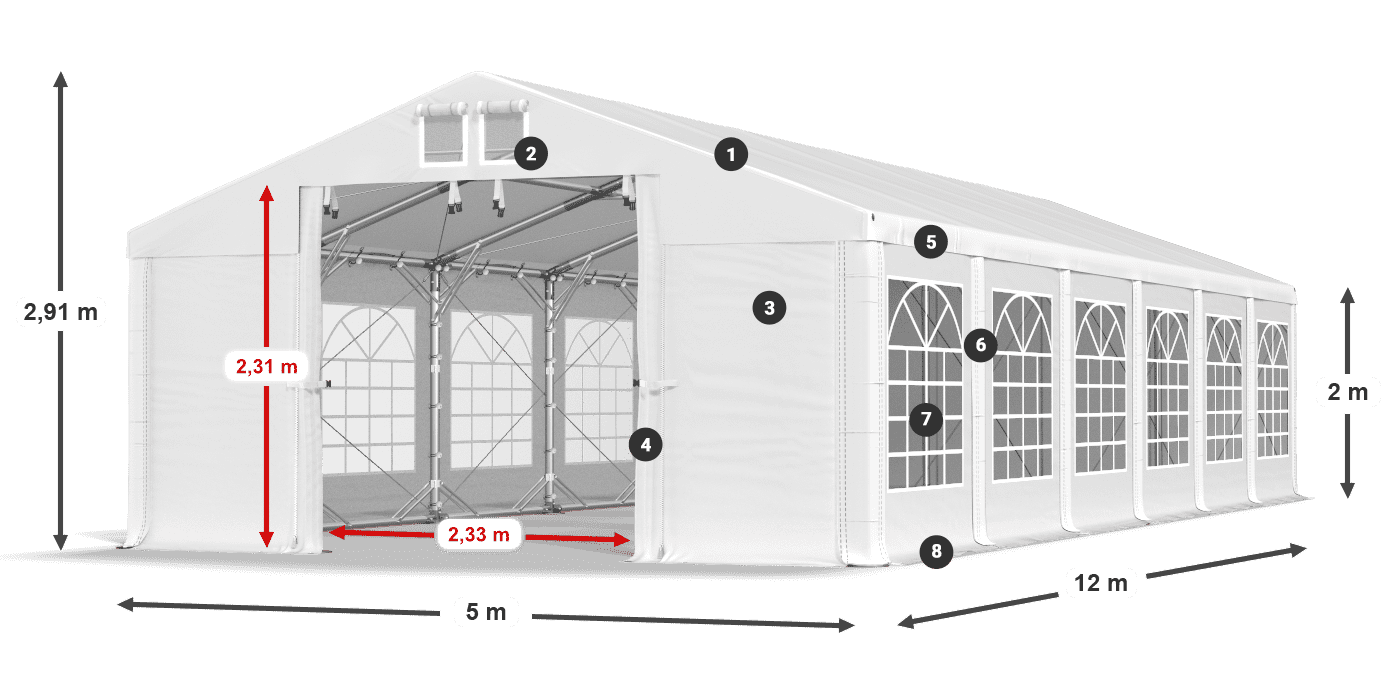 IFR 620 PVC leggenda 2m