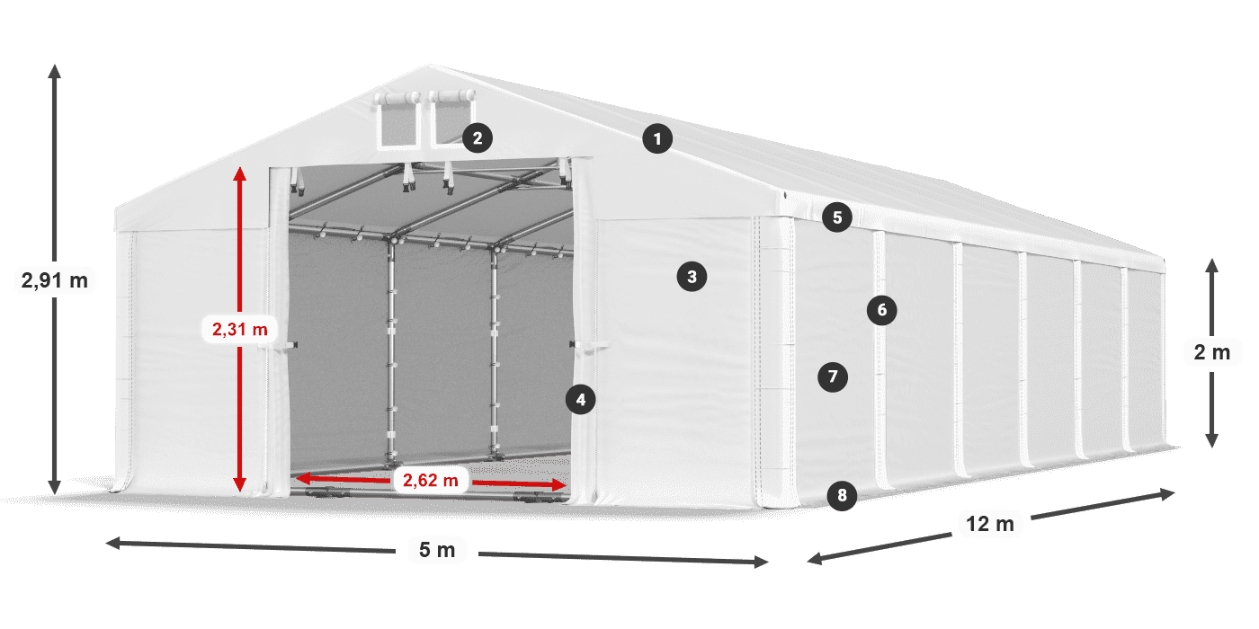 MFR 620 PVC leggenda 2m