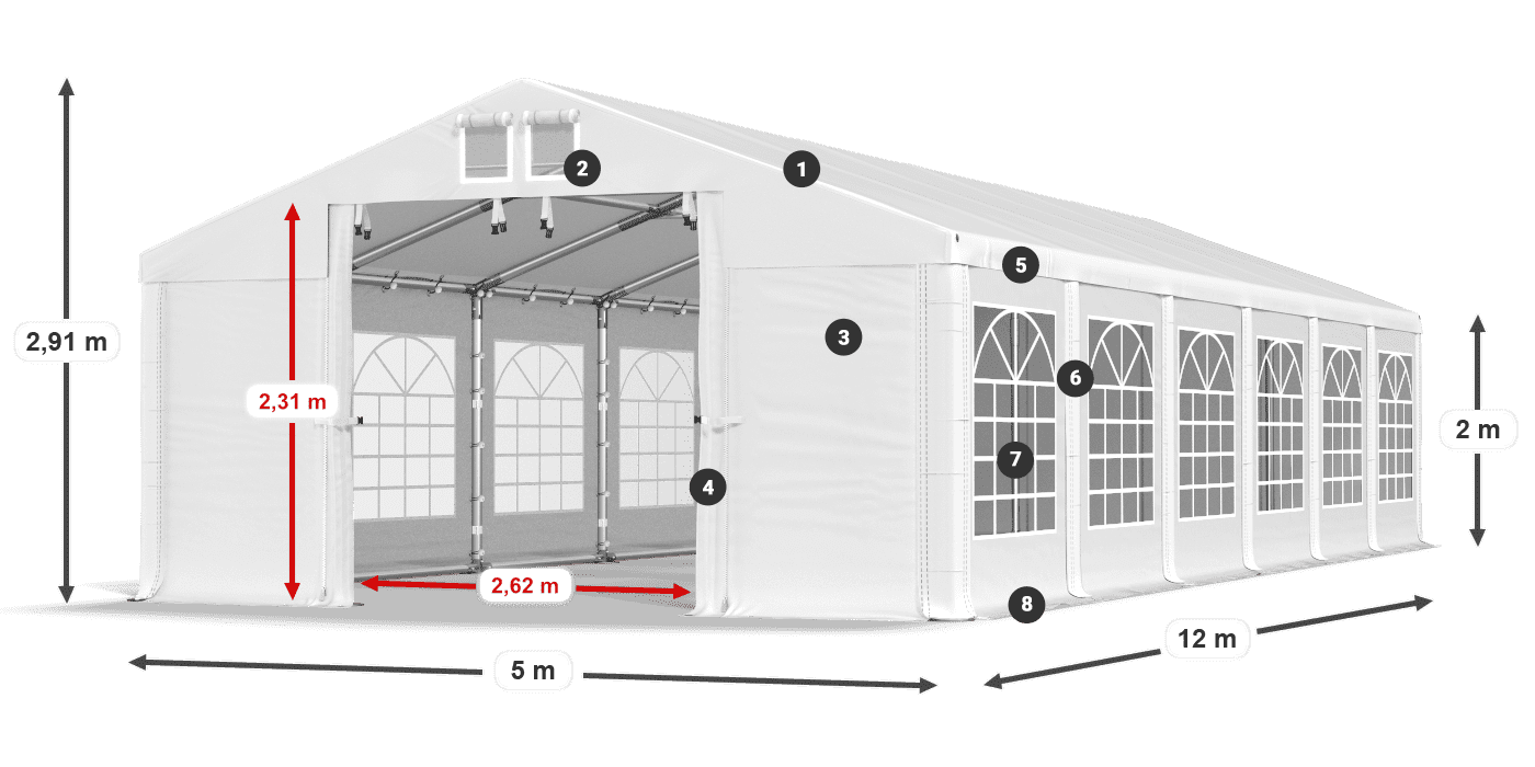 IFR 620 PVC leggenda 2m