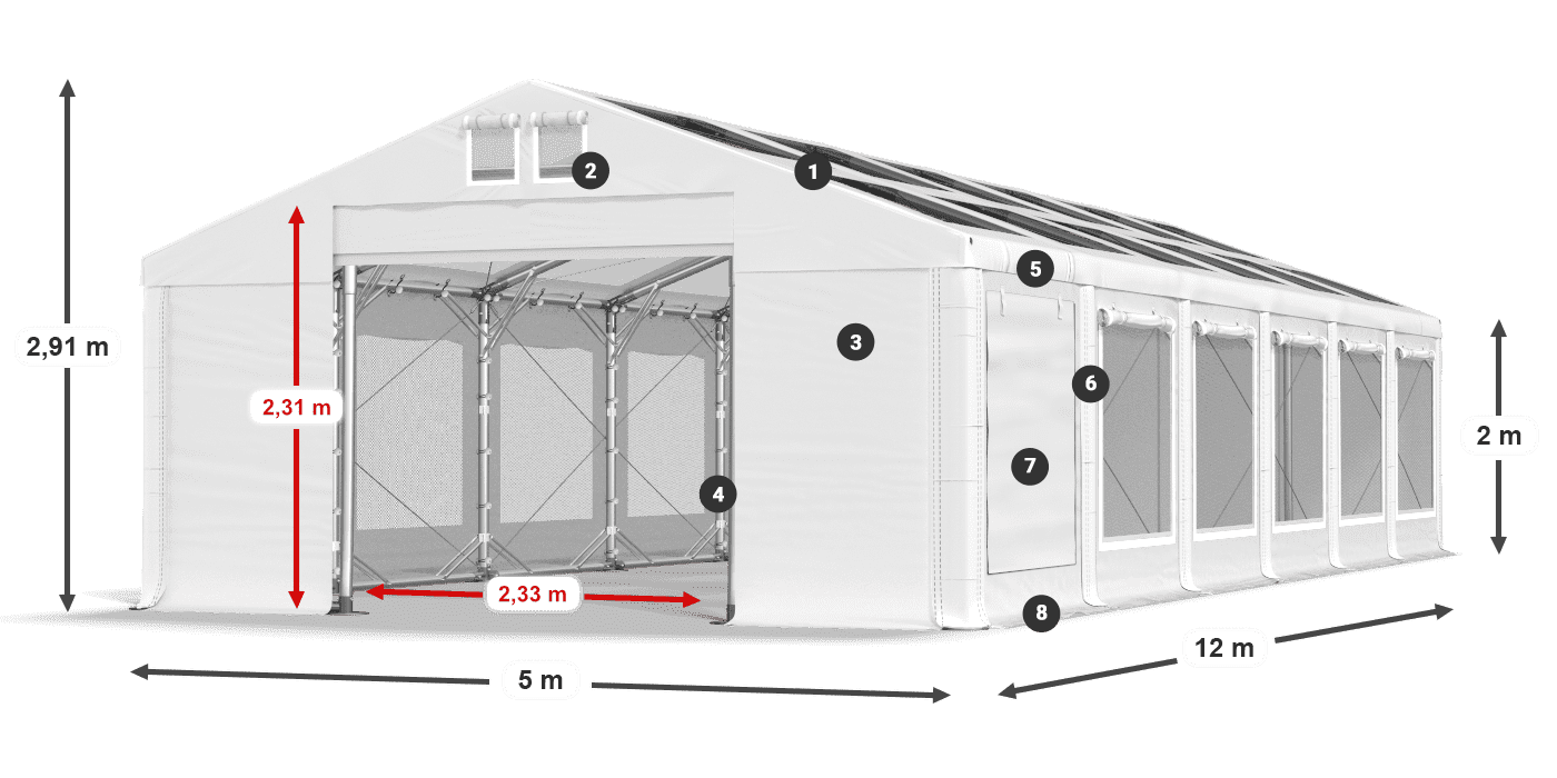 Tetto: MS T 580 PVC Pareti: SDM 500 PVC 2m leggenda