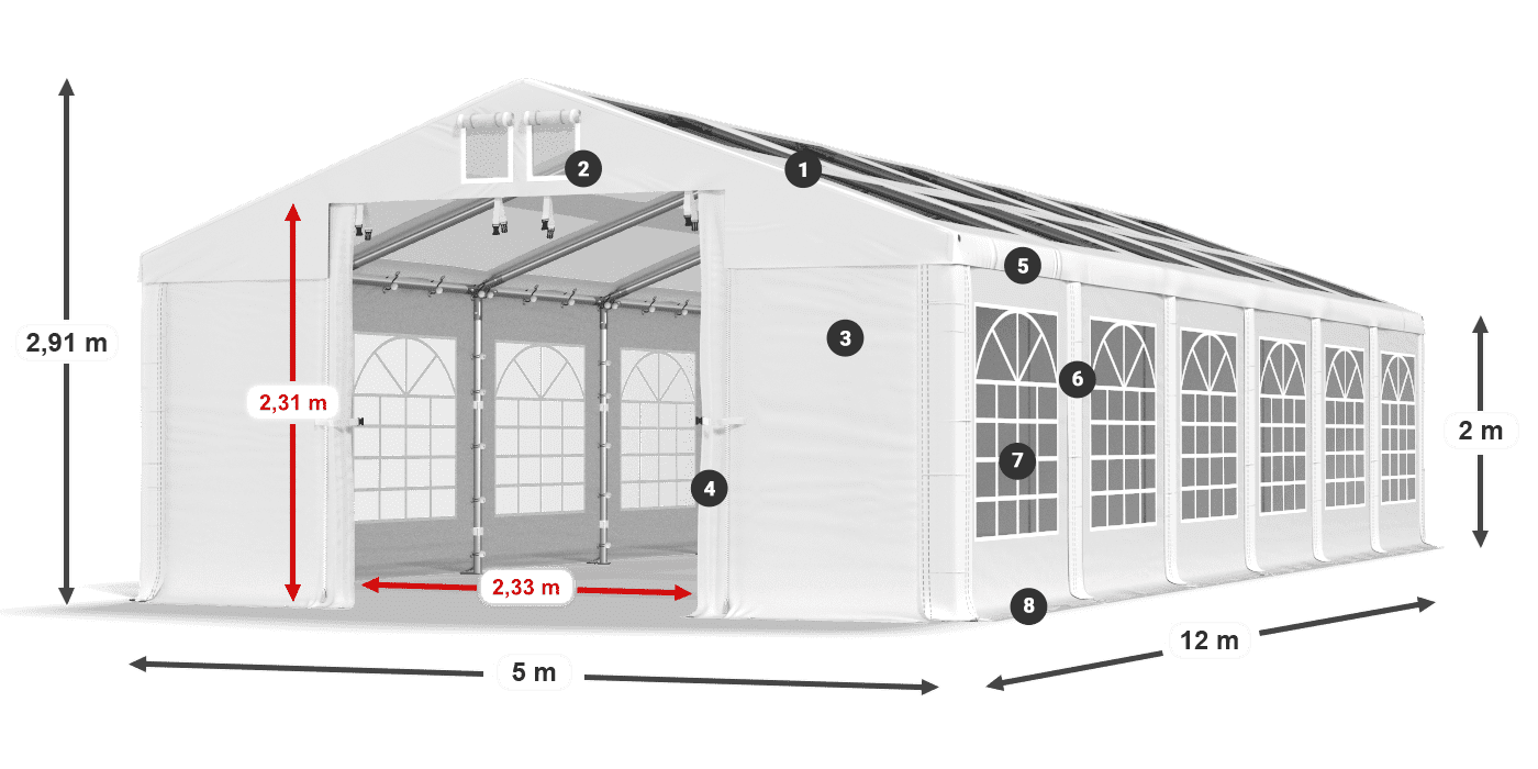 Tetto: MS 580 PVC Pareti: SD 500 PVC 2m leggenda