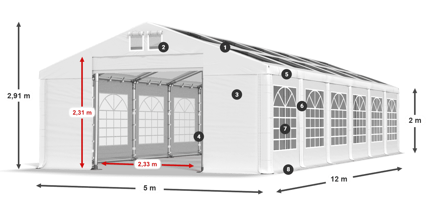 Tetto: MS 580 PVC Pareti: SD 500 PVC 2m leggenda