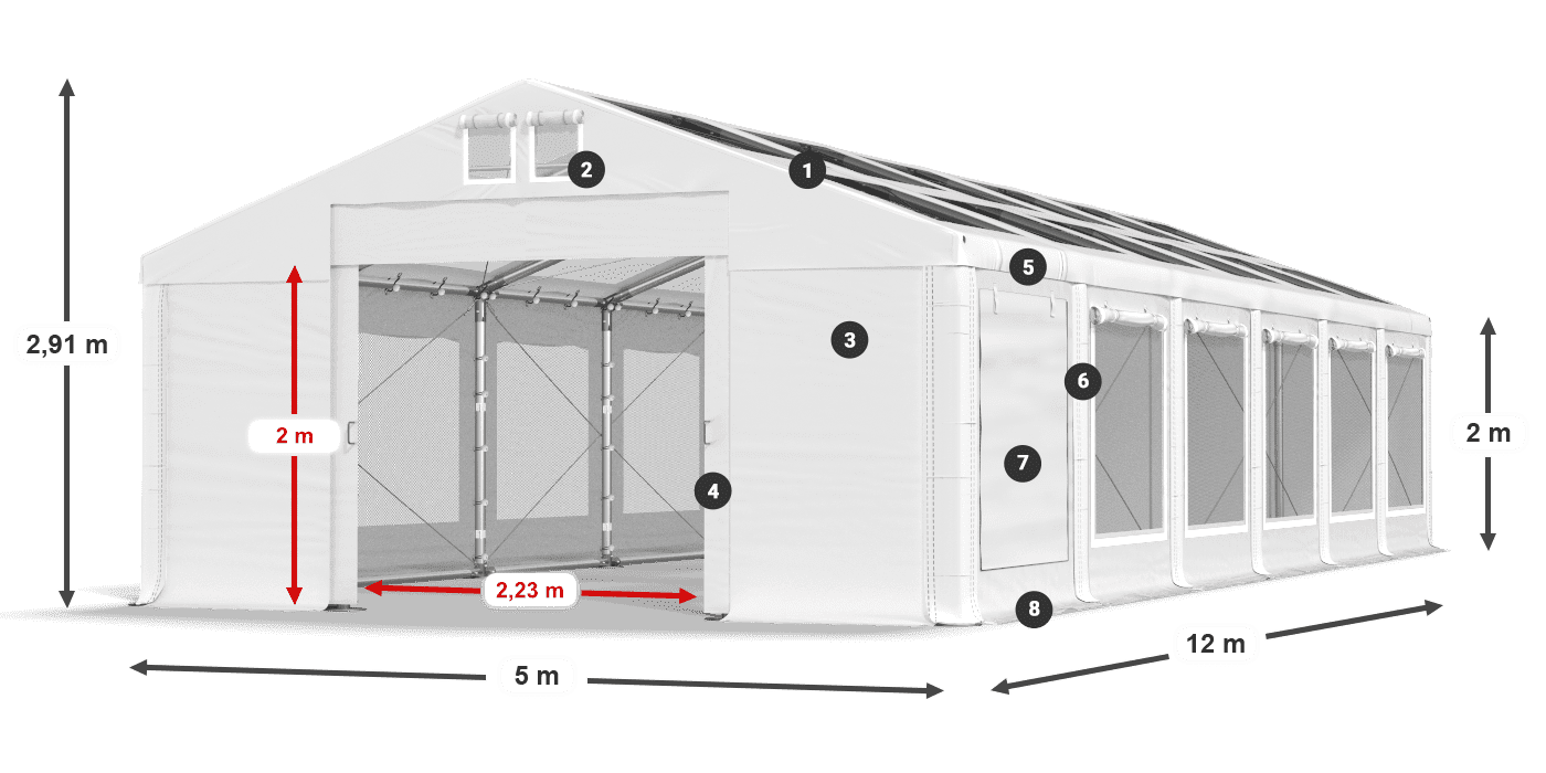 Tetto: MS T 580 PVC Pareti: SDM 500 PVC 2m leggenda