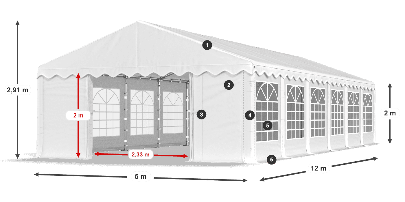 IPE 240 PE leggenda