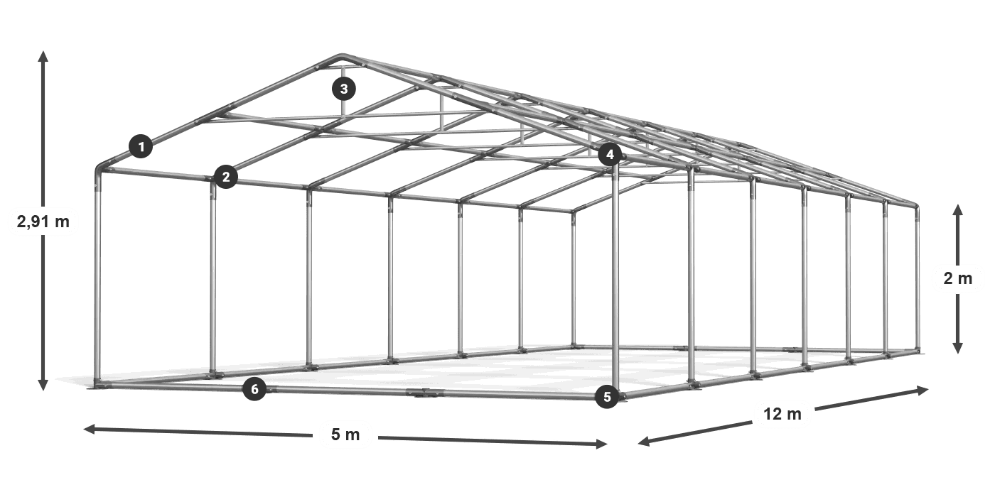 SUMMER PLUS leggenda