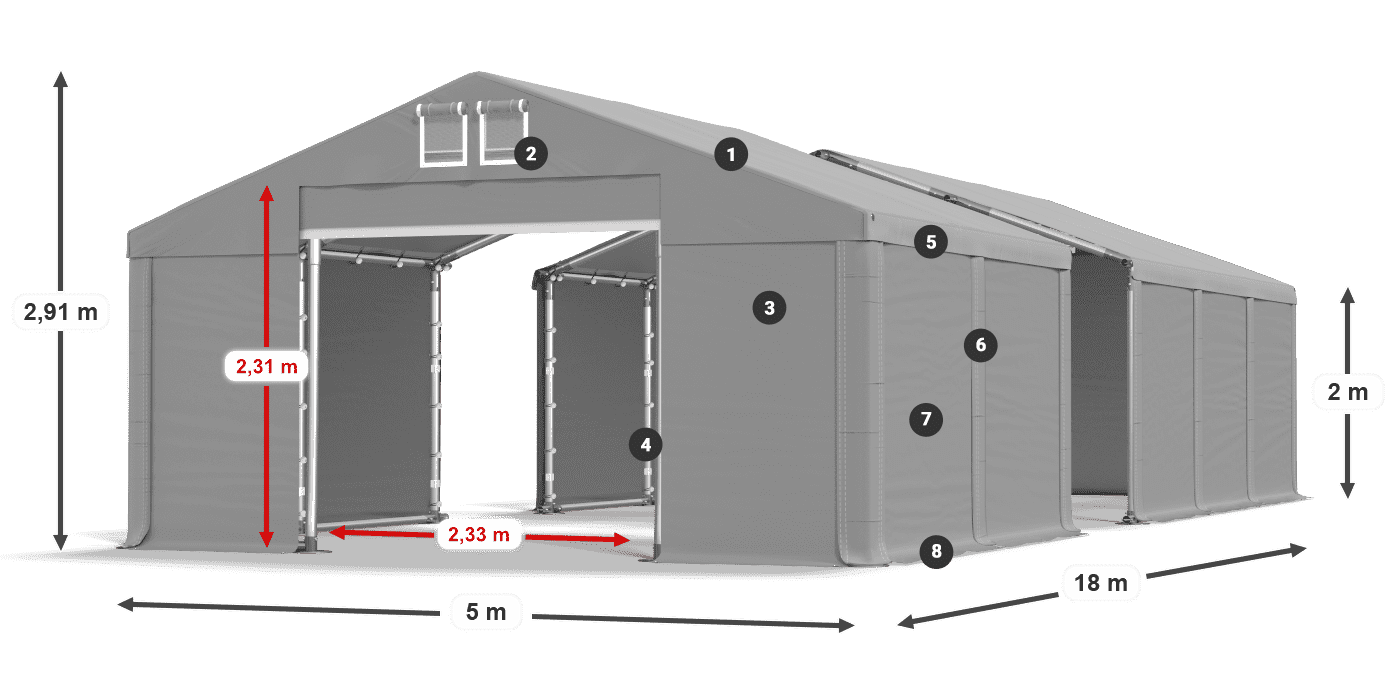 Tetto: MS 580 PVC Pareti: SD 500 PVC 2m leggenda
