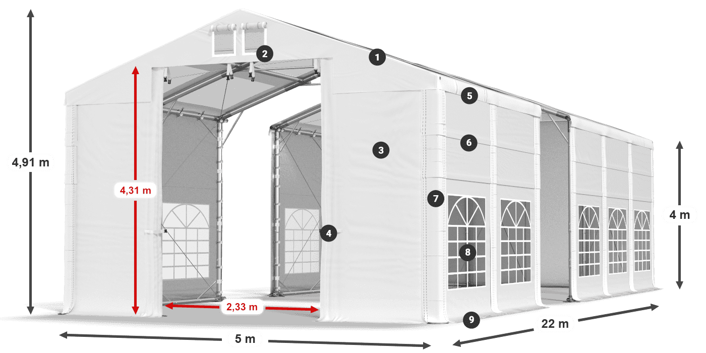 Tetto: MS T 580 PVC Pareti: SD 500 I PVC 4m leggenda