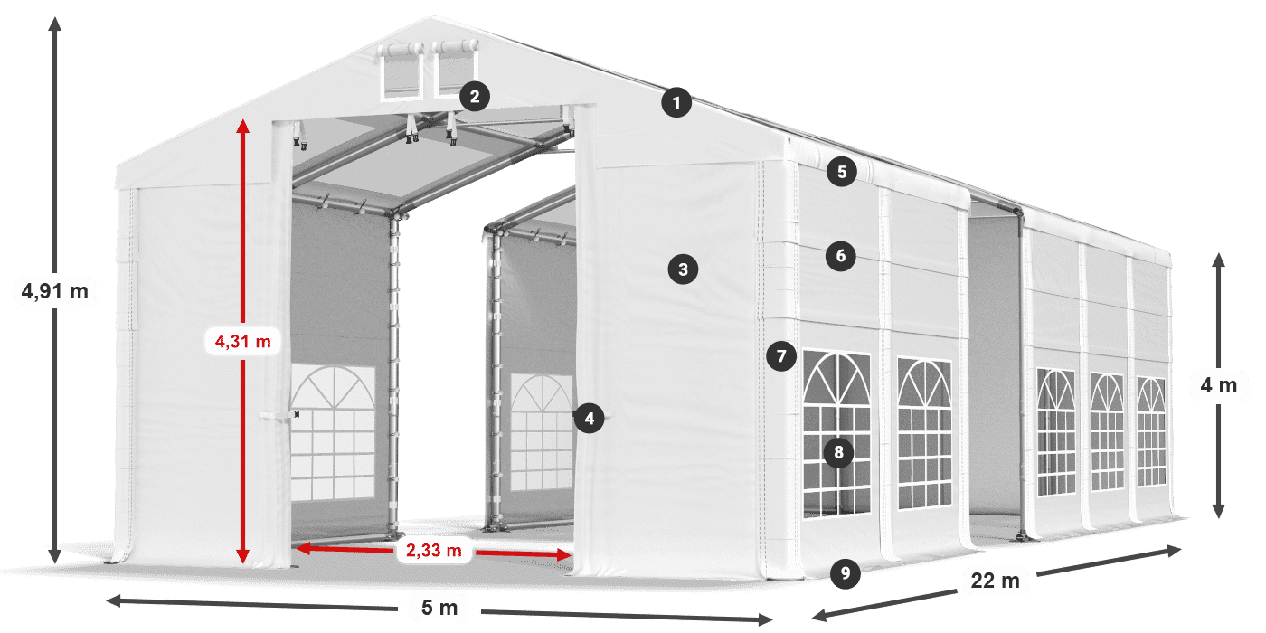 Tetto: MS T 580 PVC Pareti: SD 500 I PVC 4m leggenda