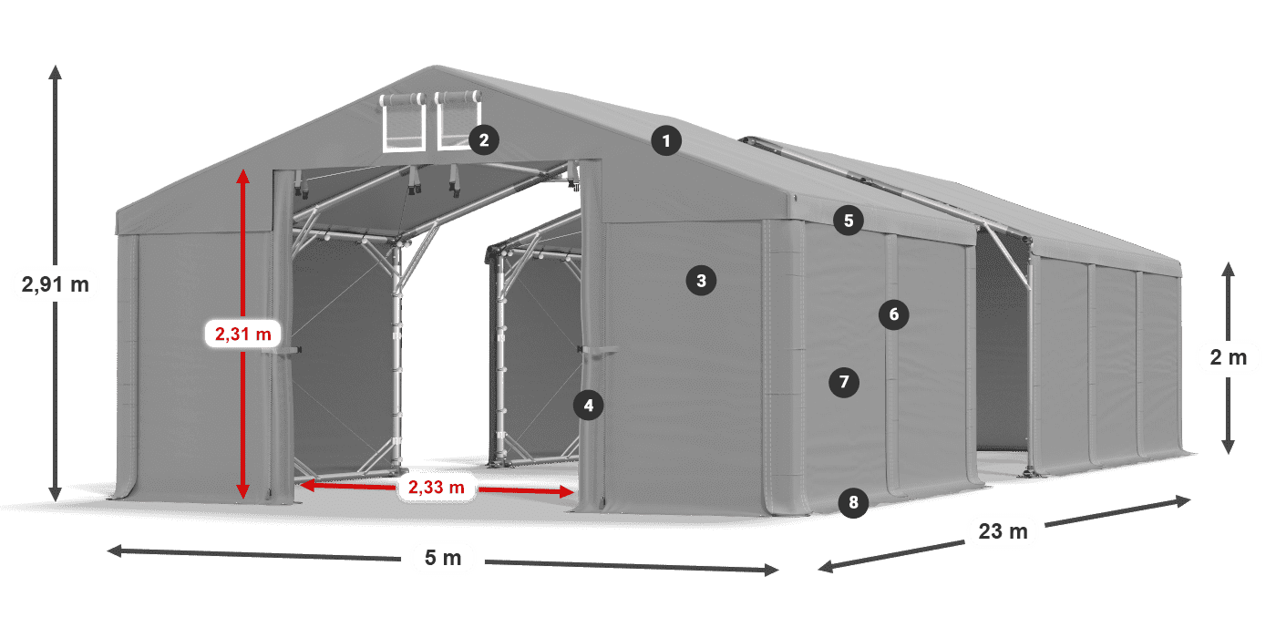 Tetto: FR 620 PVC Pareti: SD 500 PVC 2m leggenda