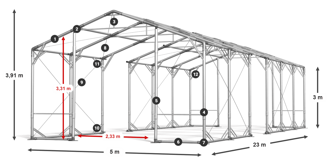 POLAR PLUS leggenda 2,5m-4m