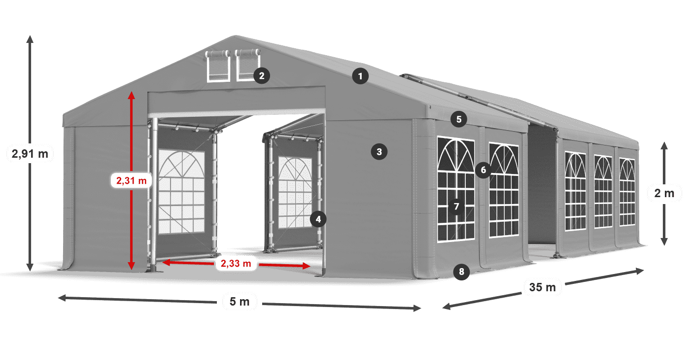 Tetto: FR 620 PVC Pareti: SD 500 PVC 2m leggenda