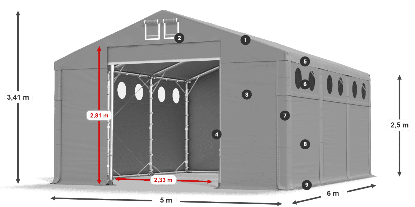 MFRO 620 PVC leggenda 2.5m