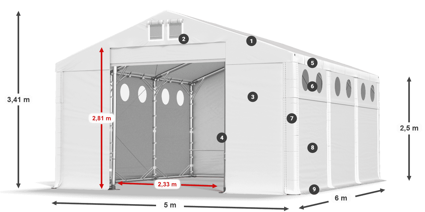MFRO 620 PVC leggenda 2.5m
