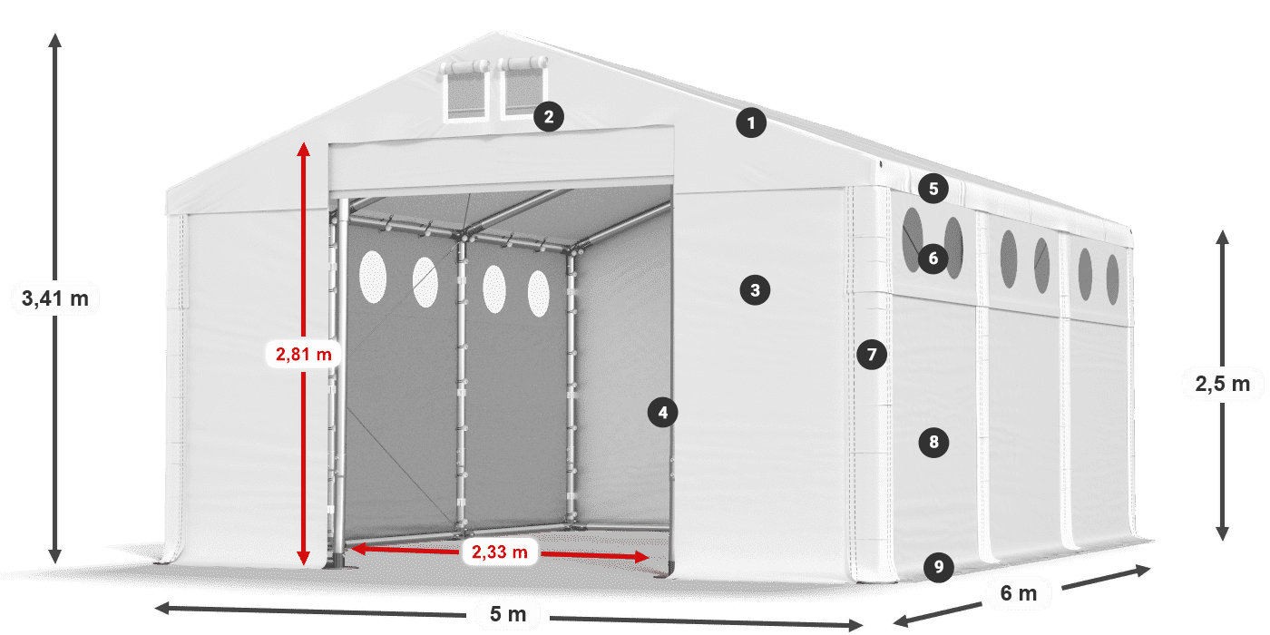 MFRO 620 PVC leggenda 2.5m