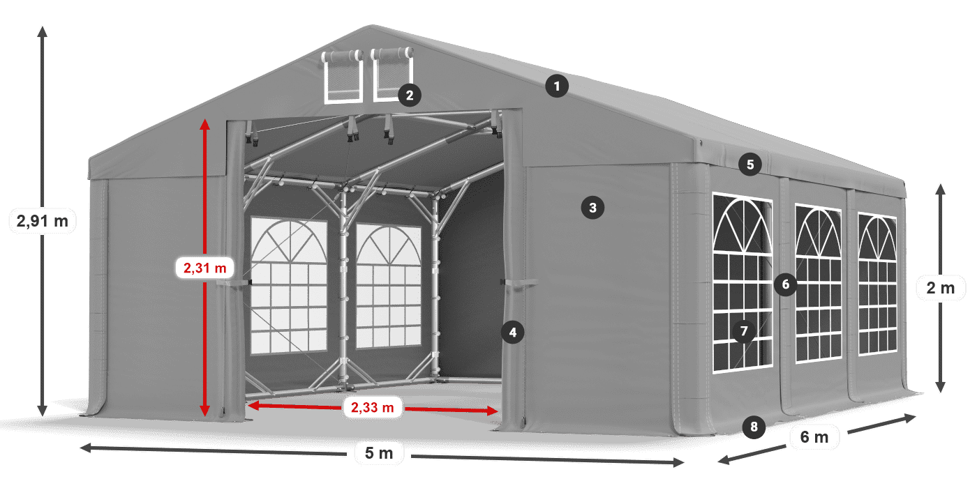 Tetto: FR 620 PVC Pareti: SD 500 PVC 2m leggenda