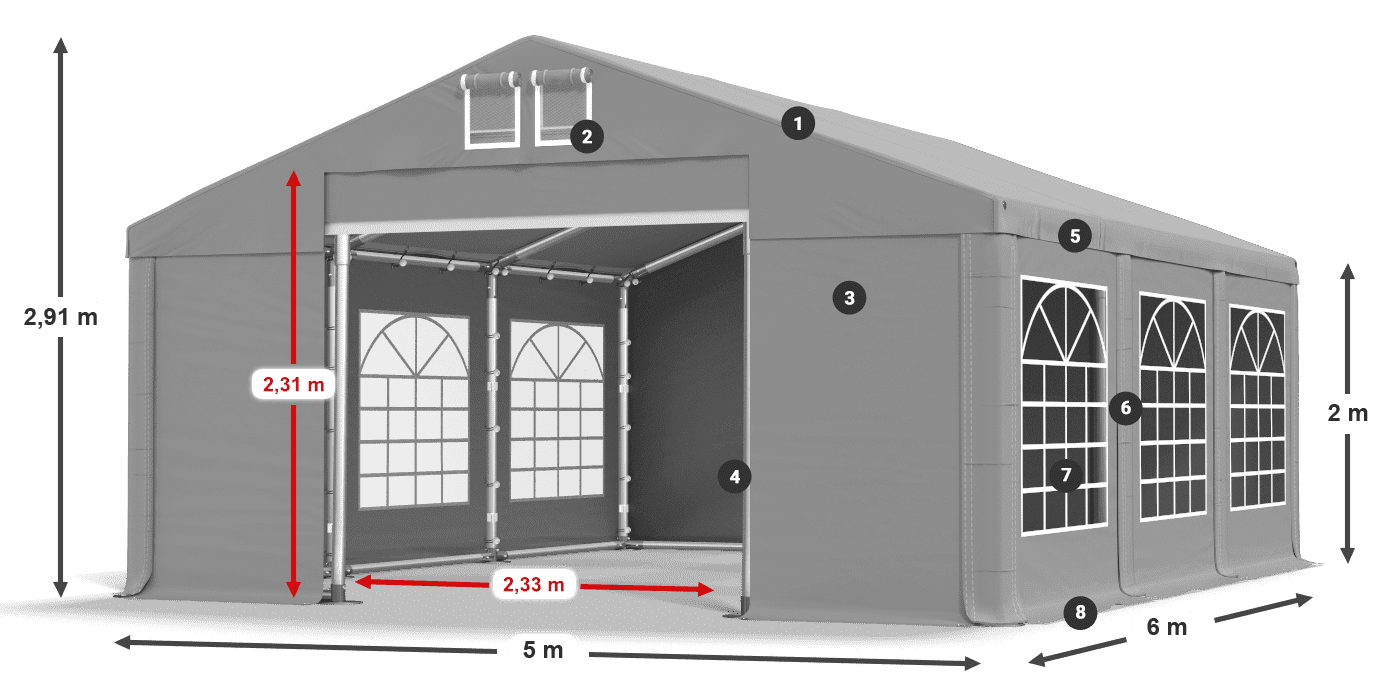 Tetto: FR 620 PVC Pareti: SD 500 PVC 2m leggenda