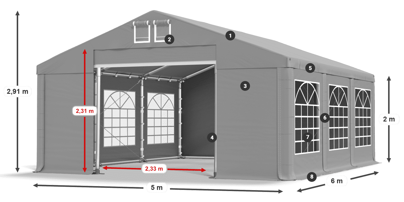 Tetto: FR 620 PVC Pareti: SD 500 PVC 2m leggenda