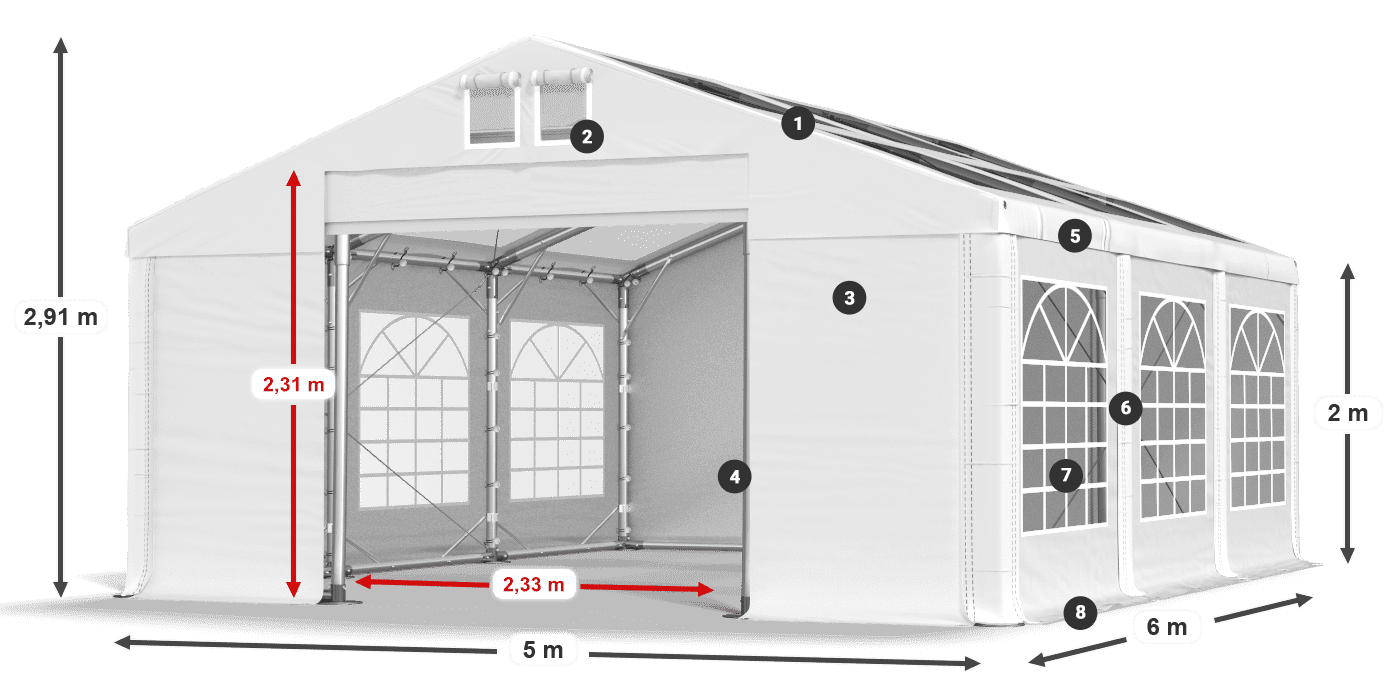Tetto: MS 580 PVC Pareti: SD 500 PVC 2m leggenda