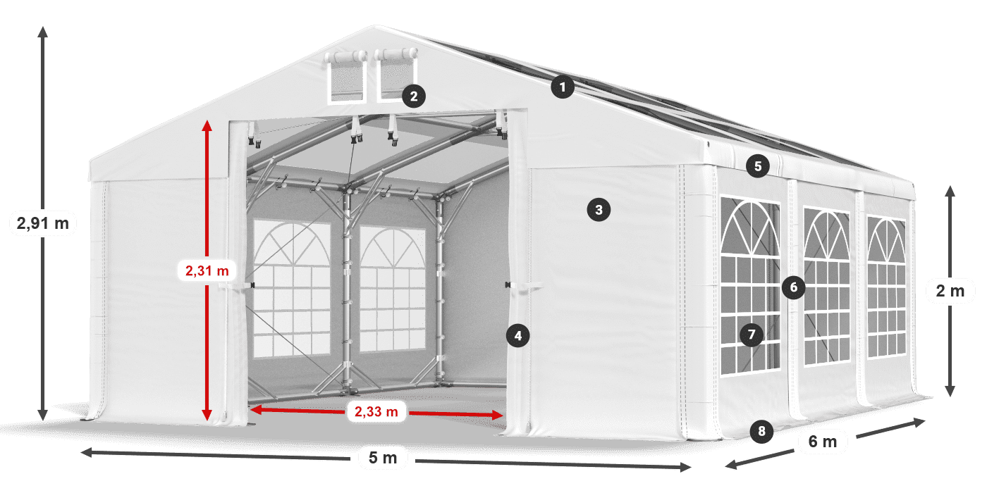 Tetto: MS 580 PVC Pareti: SD 500 PVC 2m leggenda