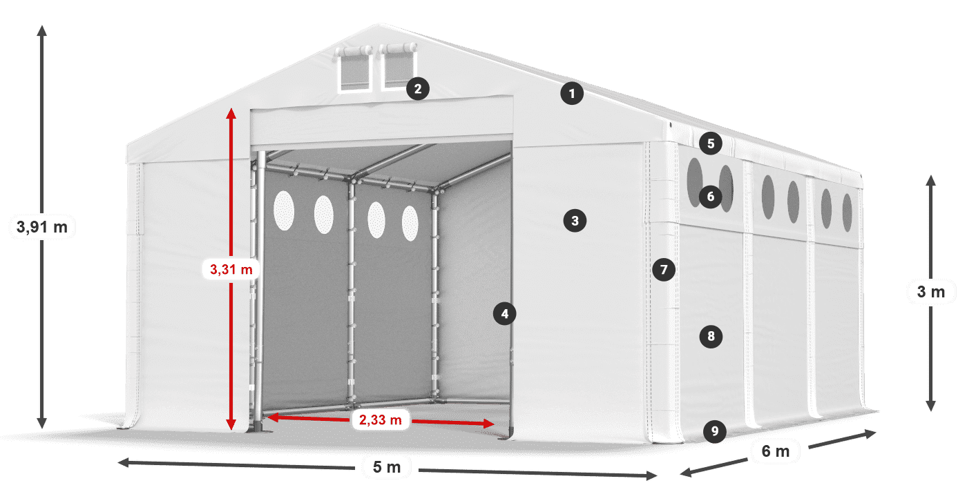 Tetto: FR 620 PVC Pareti: SD O 500 PVC 3m leggenda