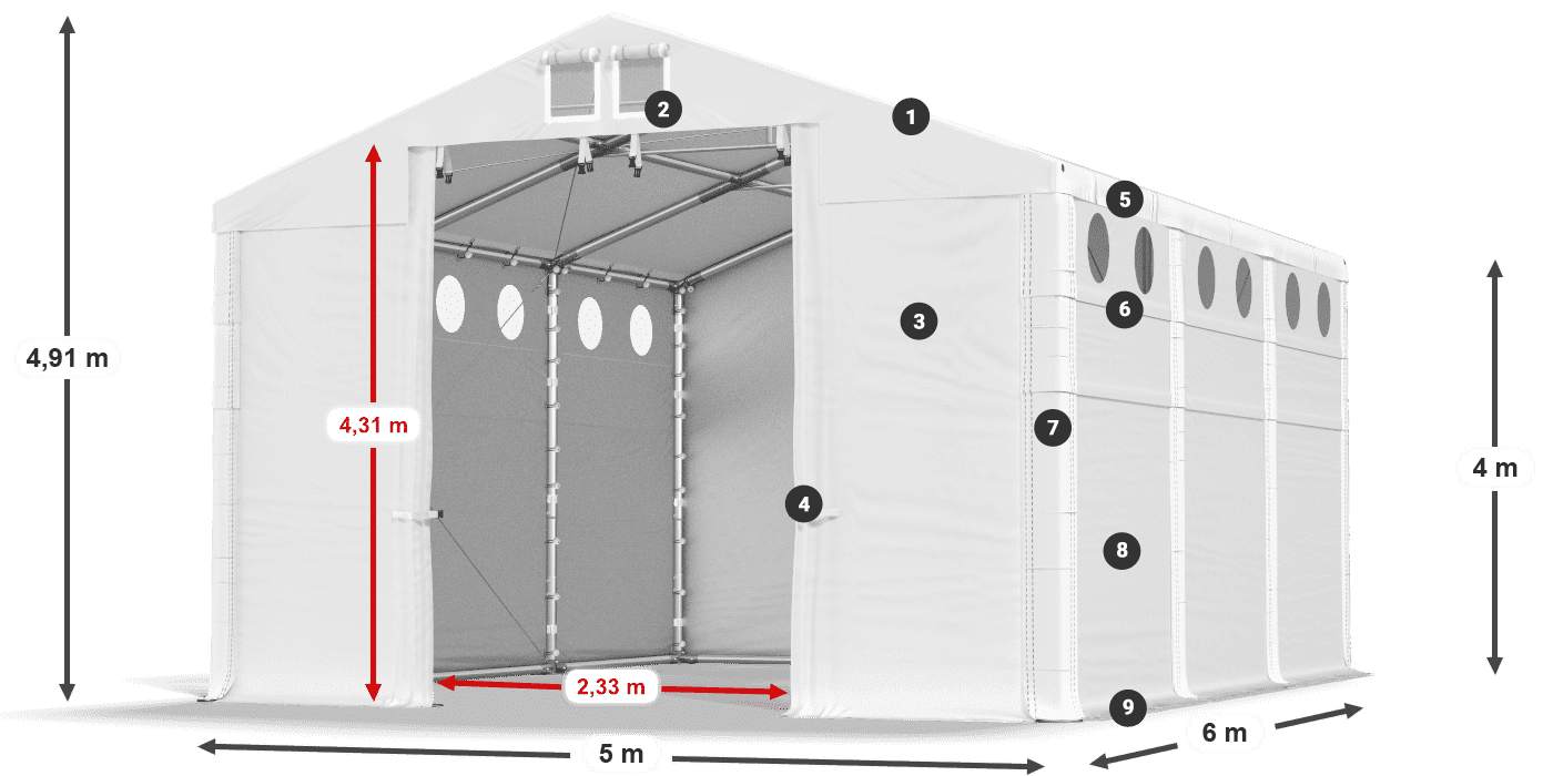 Tetto: FR 620 PVC Pareti: SD O 500 PVC 4m leggenda