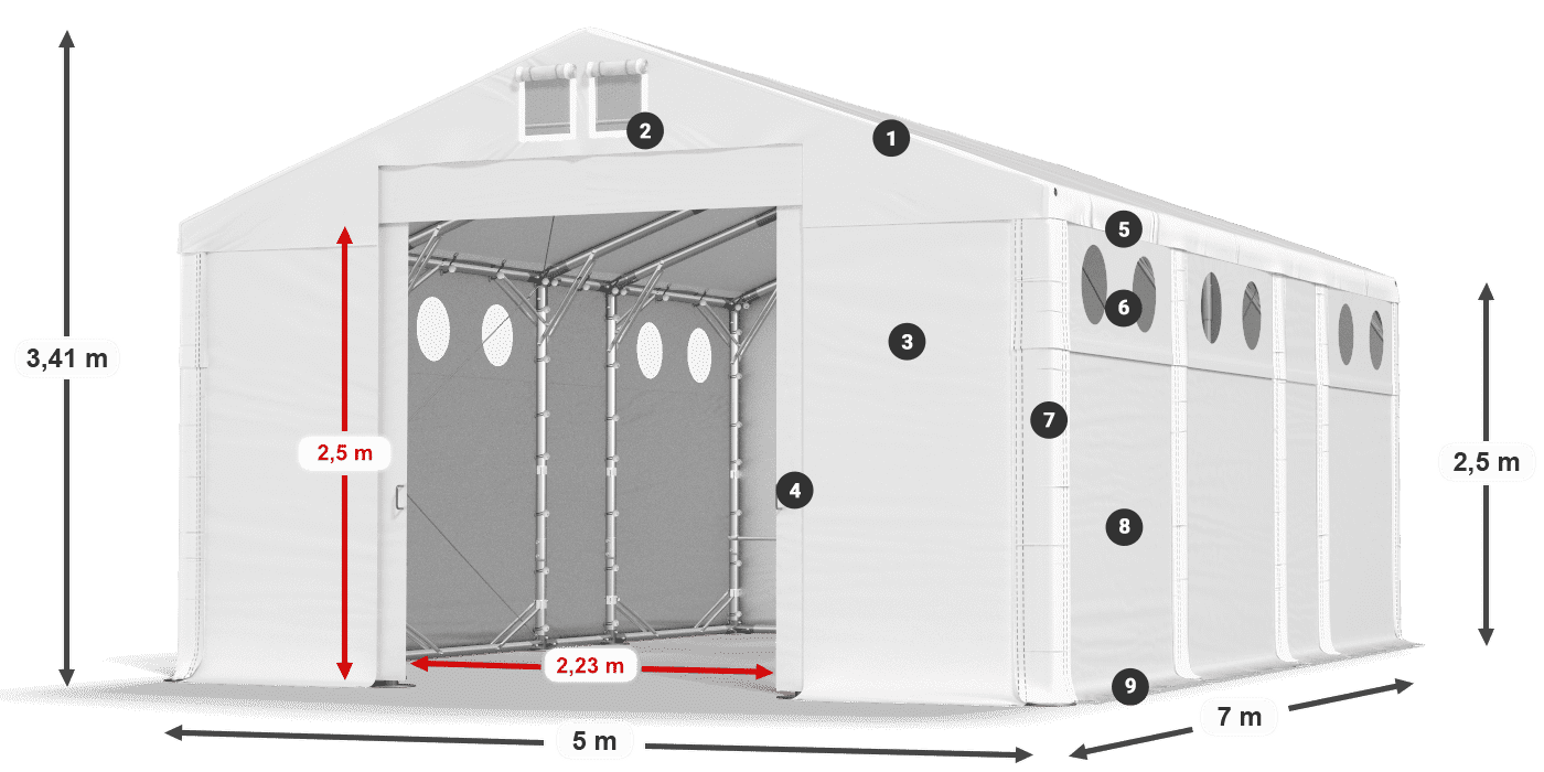 MFRO 620 PVC leggenda 2.5m