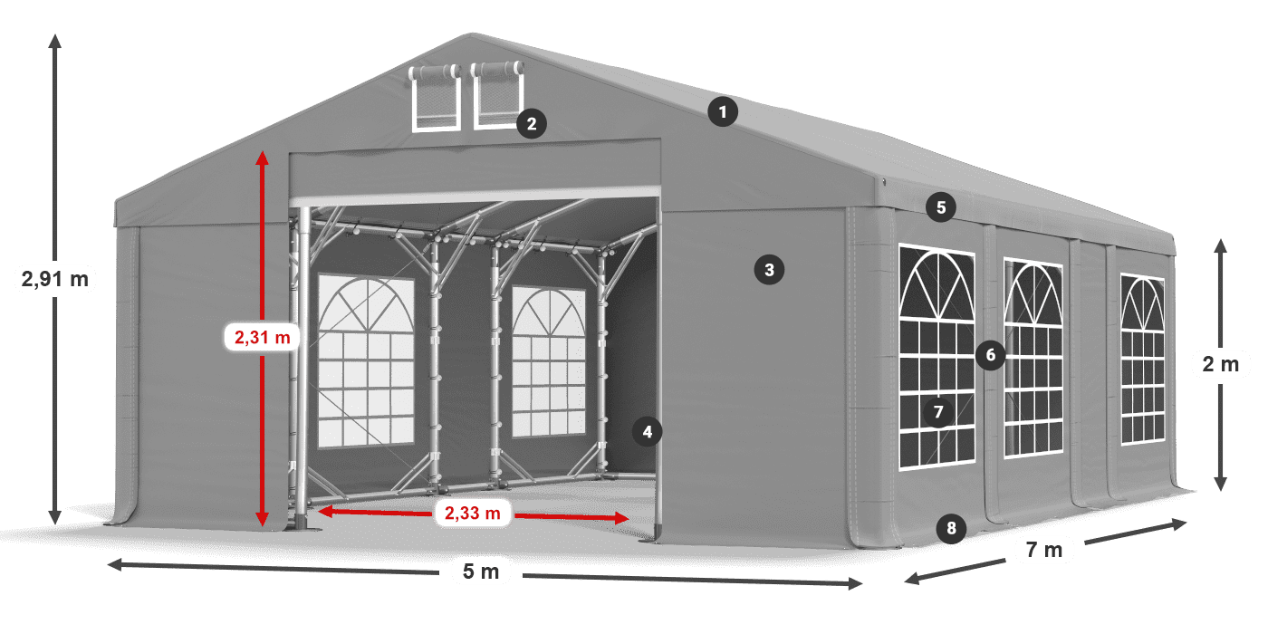 Tetto: FR 620 PVC Pareti: SD 500 PVC 2m leggenda