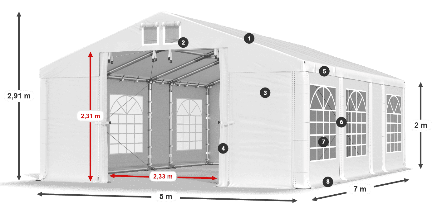 Tetto: FR 620 PVC Pareti: SD 500 PVC 2m leggenda