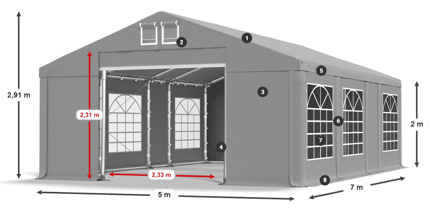 Tetto: FR 620 PVC Pareti: SD 500 PVC 2m leggenda
