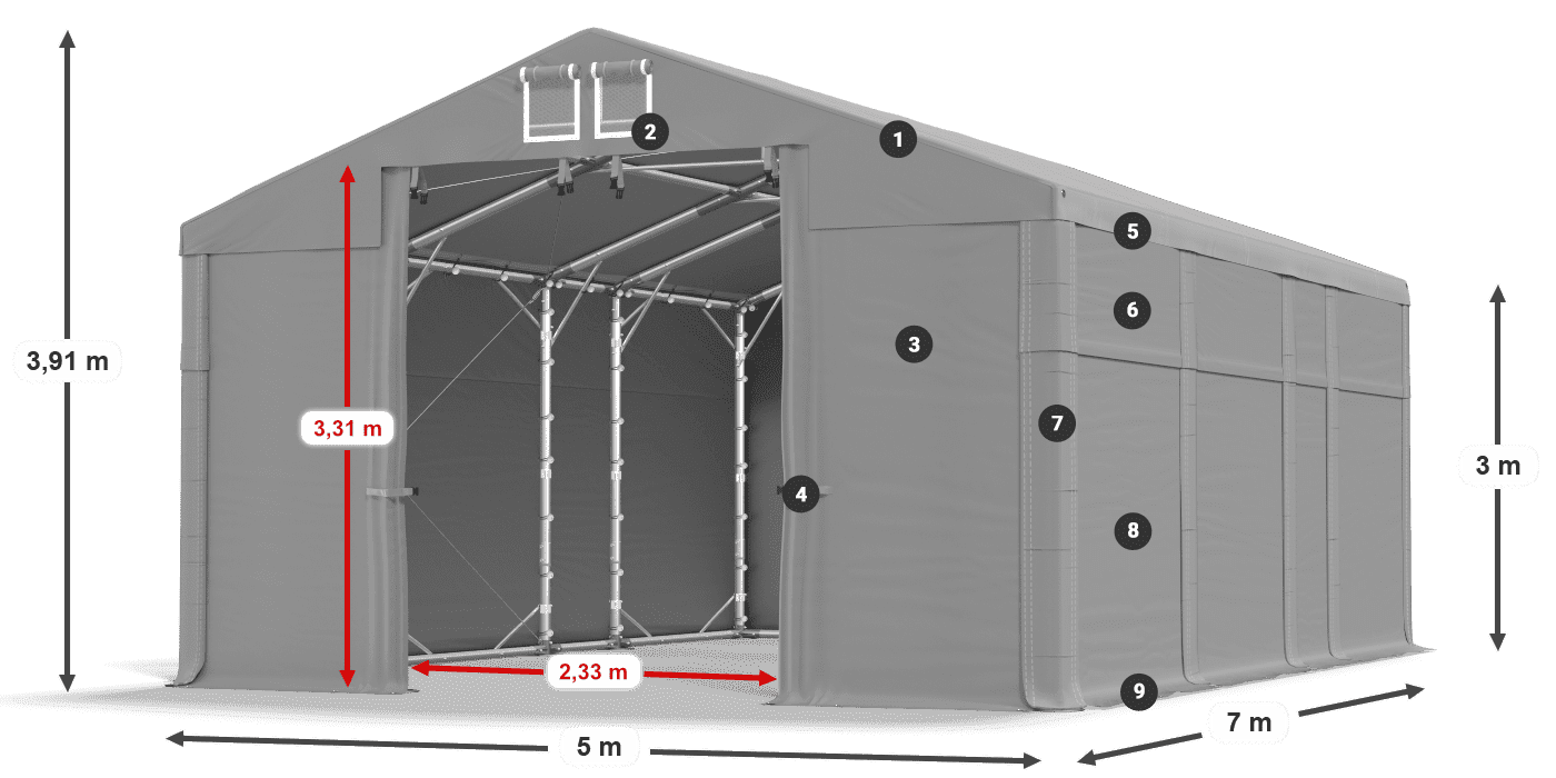 Tetto: MS 580 PVC Pareti: SD 500 PVC 3m leggenda