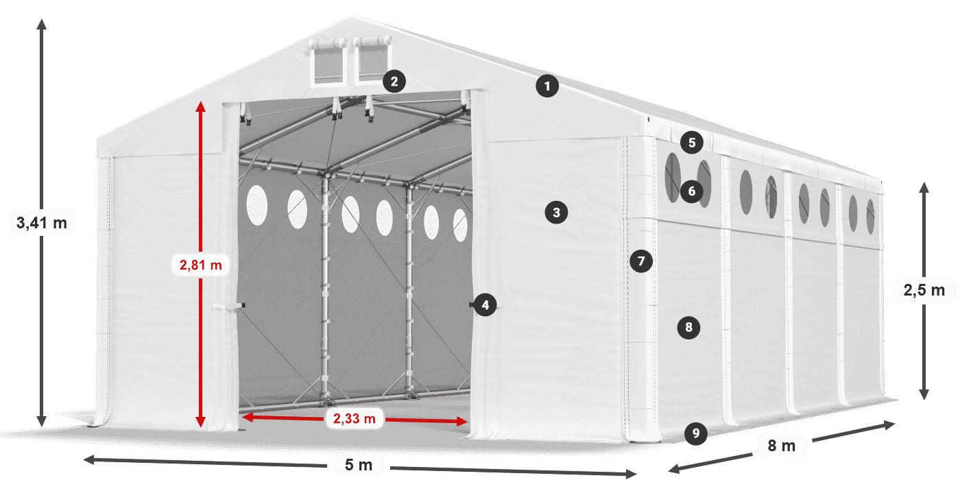 MFRO 620 PVC leggenda 2.5m