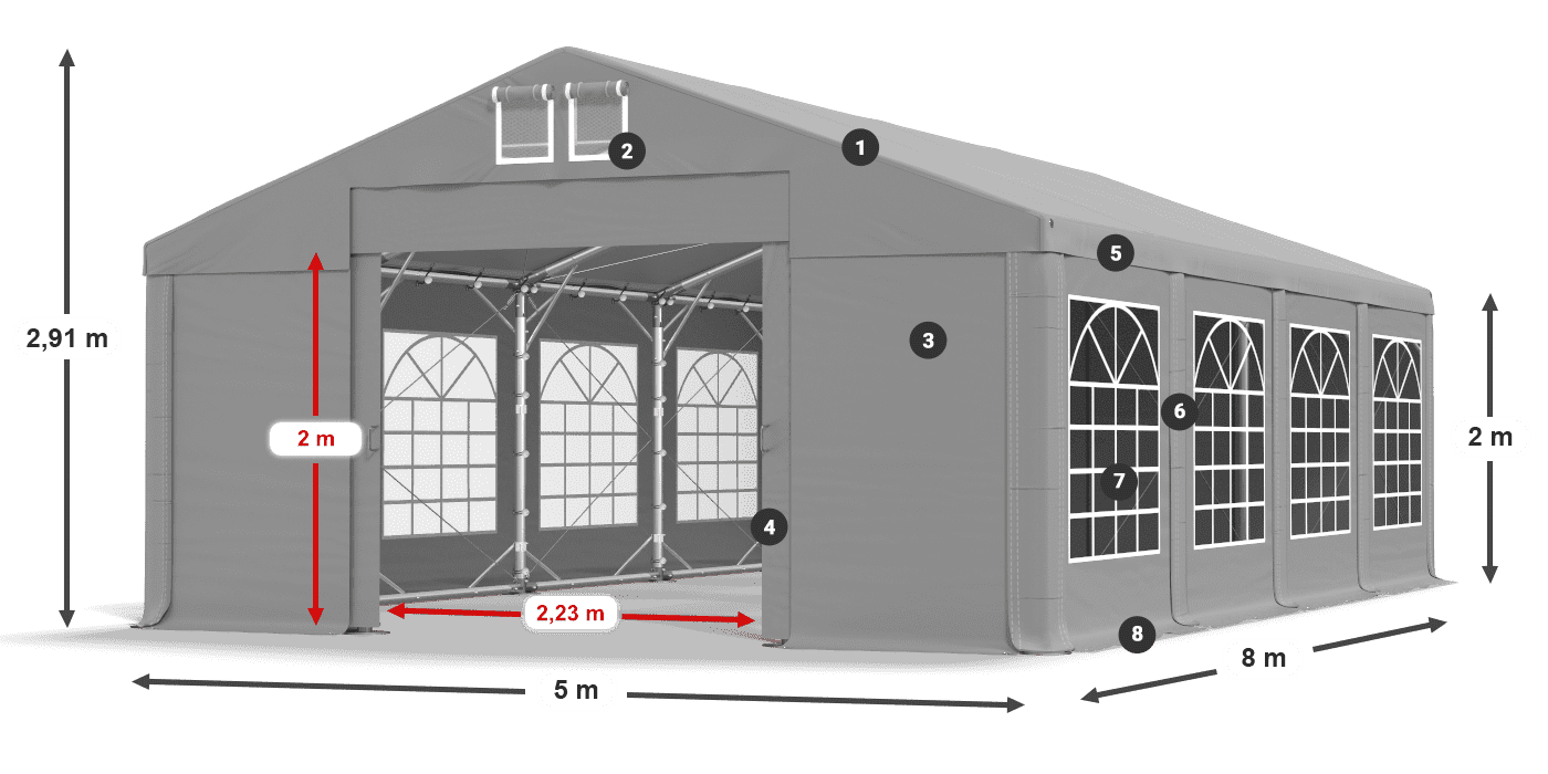 Tetto: FR 620 PVC Pareti: SD 500 PVC 2m leggenda