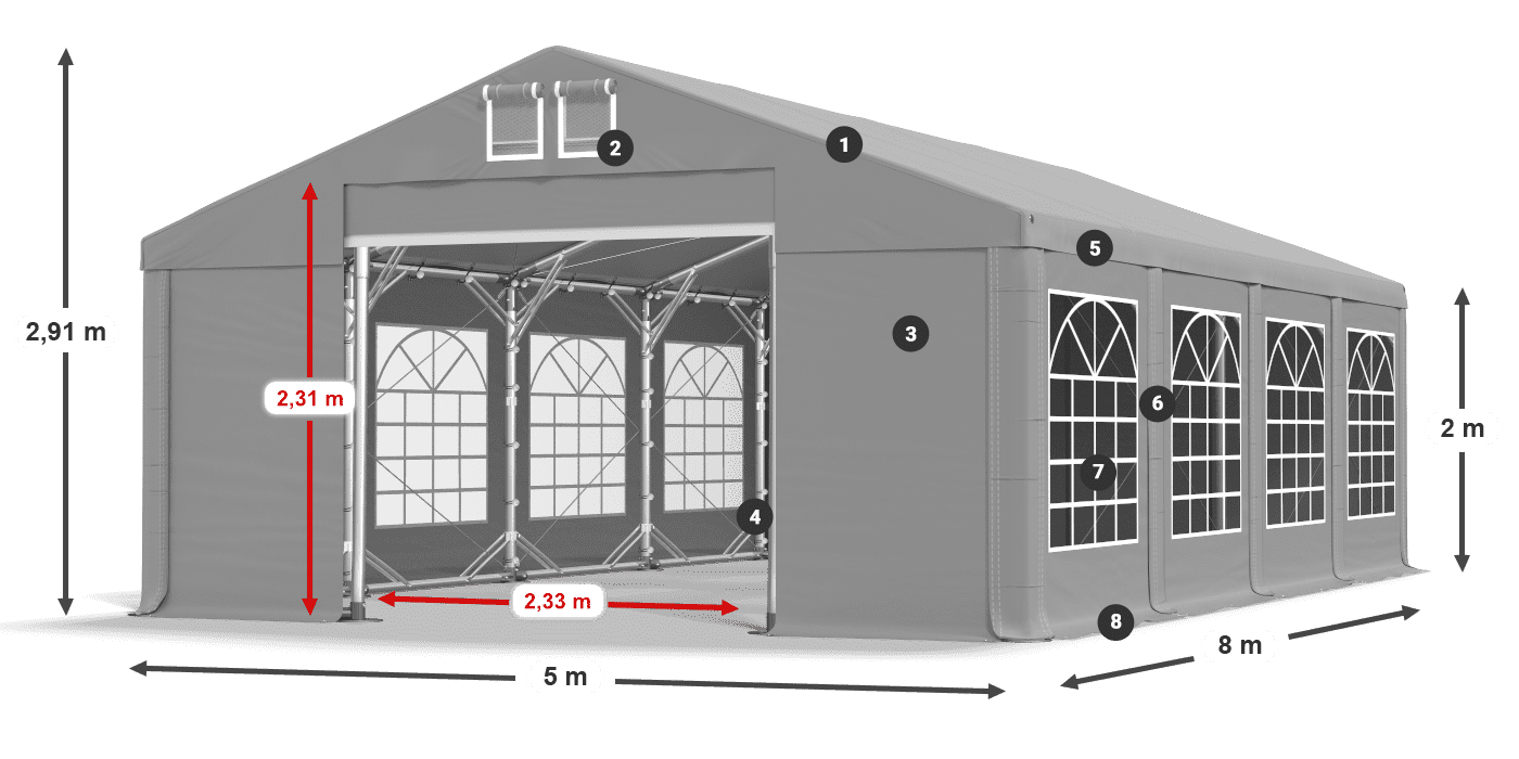 Tetto: FR 620 PVC Pareti: SD 500 PVC 2m leggenda