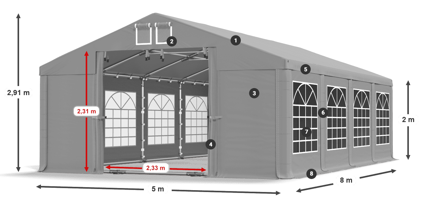 Tetto: FR 620 PVC Pareti: SD 500 PVC 2m leggenda