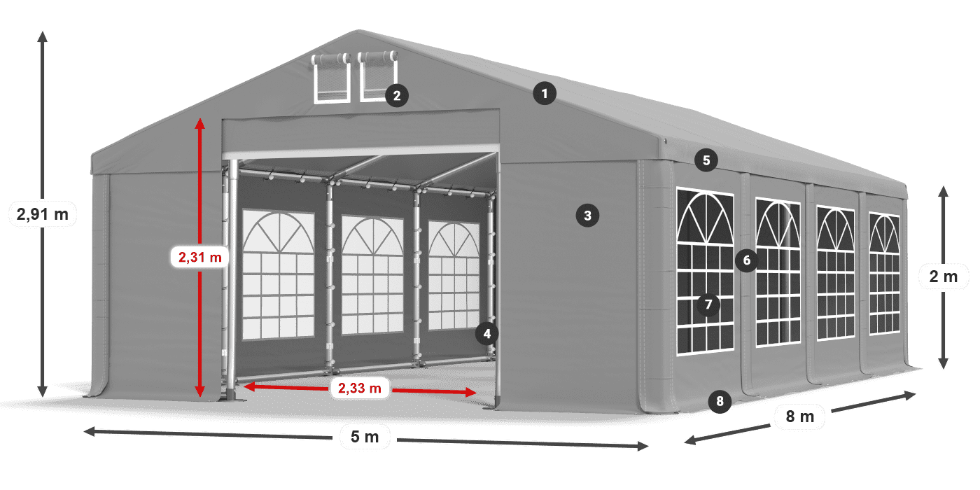 Tetto: FR 620 PVC Pareti: SD 500 PVC 2m leggenda