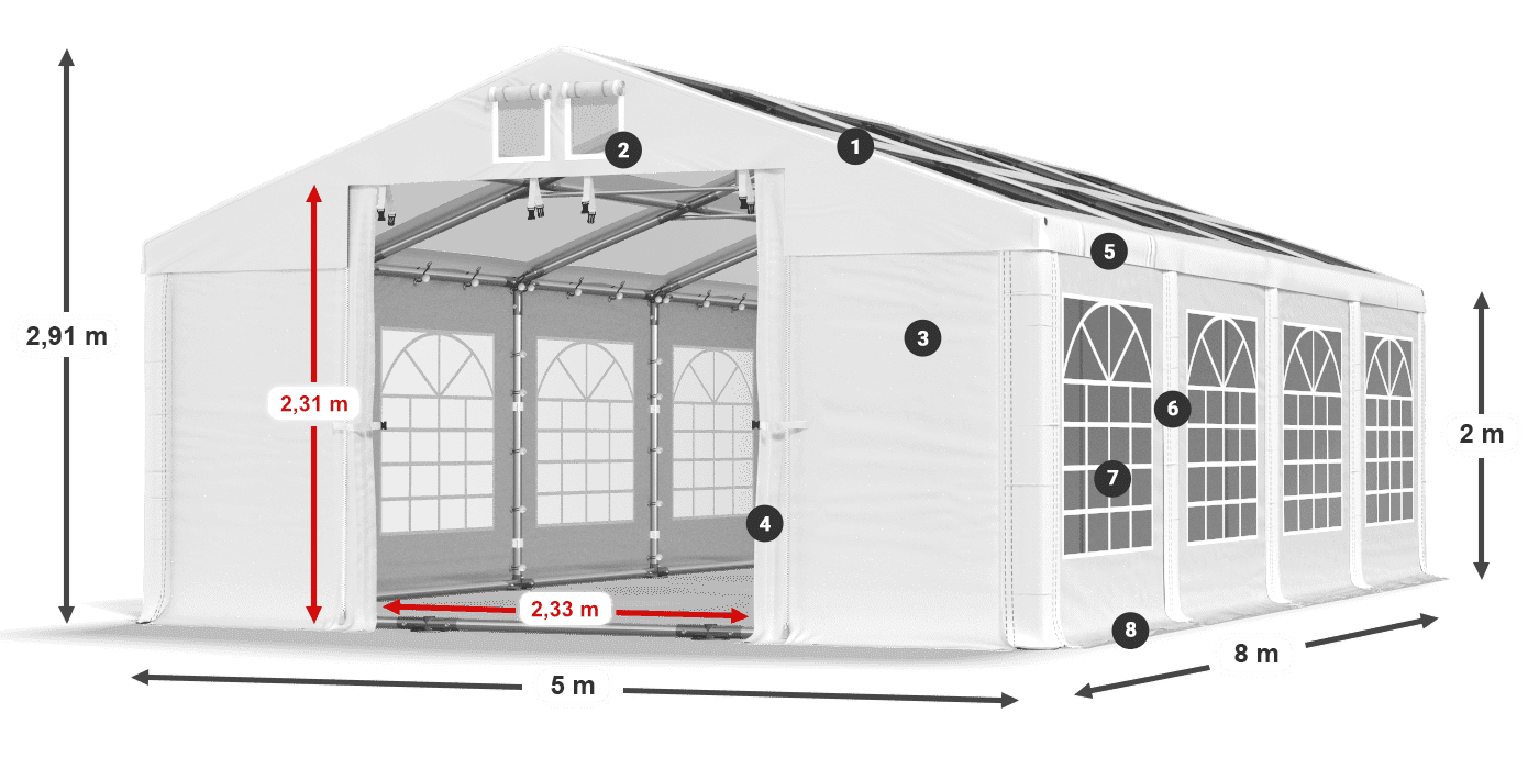 Tetto: MS 580 PVC Pareti: SD 500 PVC 2m leggenda