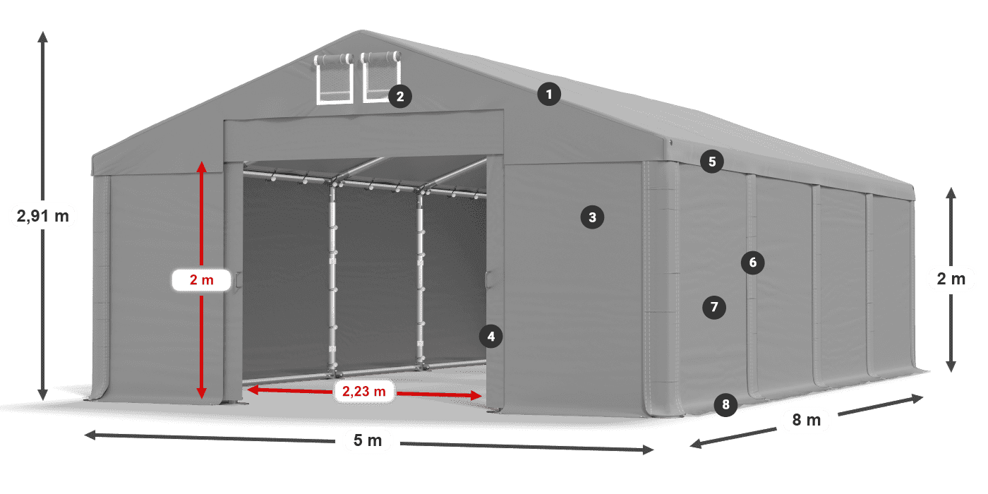 Tetto: MS 580 PVC Pareti: SD 500 PVC 2m leggenda