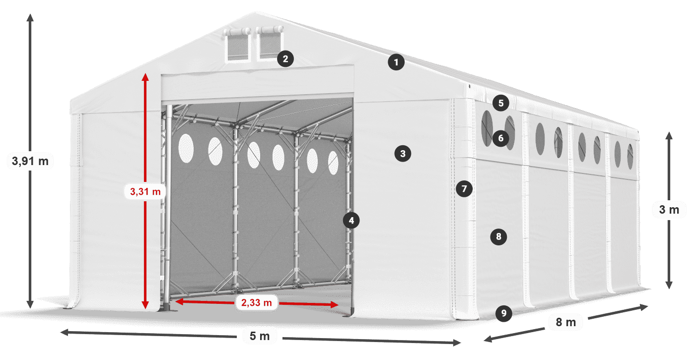 MFRO 620 PVC leggenda 3m